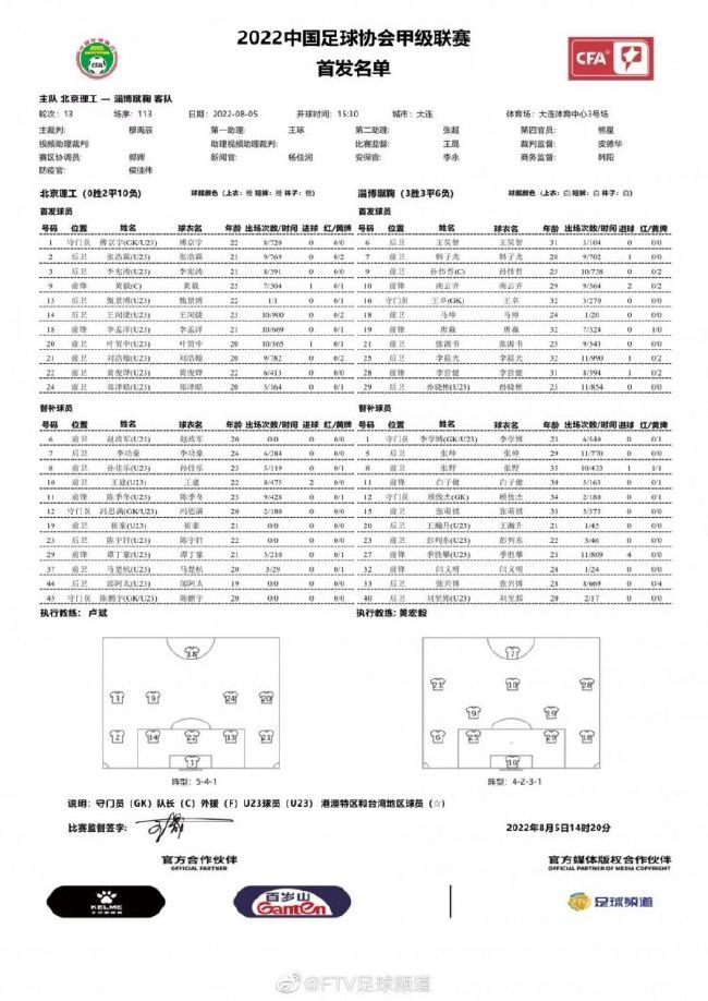 学业卓著、体育万能的高中生鹤木尚（中岛健人 饰）是黉舍内一顶一的红人，更是无数女孩倾倒热恋的王子殿下。在他的倾慕者中，有一个稍显特别的女孩，那就是系出名门的娇贵年夜蜜斯折山喷鼻琳（平祐奈 饰）。偶尔的机缘，让喷鼻琳迷上了光华精明的鹤木先辈，在心里的最深处，她早已将对方视为非此不嫁的另外一半。这一日，喷鼻琳从父亲（高岛政宏 饰）口入耳到一个令她震动的动静，那就是在16岁这一年，她将和父亲选定的乘龙快婿步进婚礼殿堂。本来筹算抵死谢绝的喷鼻琳，很快就发现本来婚约对象竟然恰是鹤木先辈，这可真是喜出看外的年夜功德。只是，所谓的命运之恋，并不是想象般浪漫而甜美。本片按照水波风南的同名漫画改编……